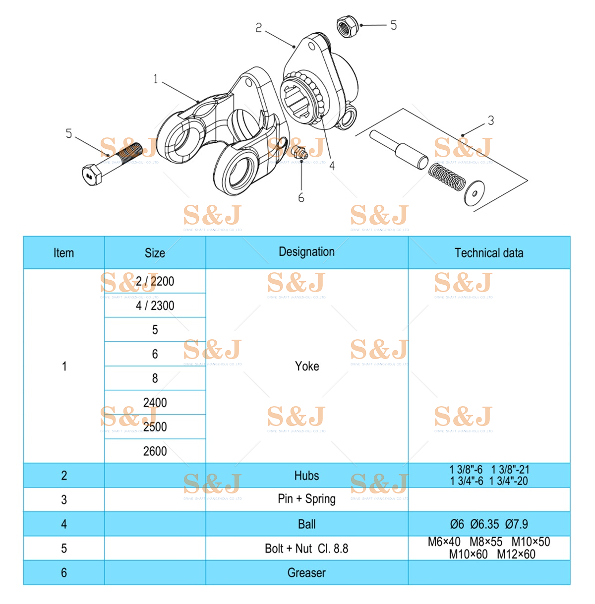 Shear Bolt Clutches Buy Shear Bolt Clutches Product on S&J Driveshaft